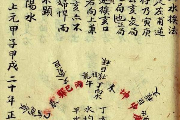 深入了解风水学：哪些地方学习更有优势