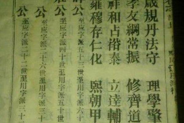 从政杰看中华姓氏文化：名字背后的历史传承
