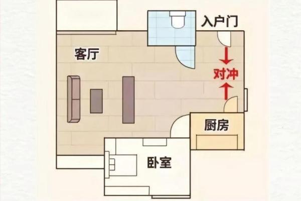 家居风水秘籍：打造旺家好运势的五大布局技巧