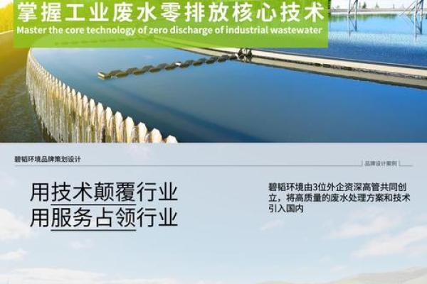 环保运输行业的创意命名推荐