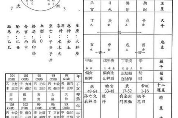八字命理起名，网上一站式精准测名神器