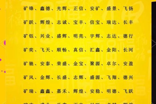 如何为安全服务公司起一个独特又有吸引力的名字