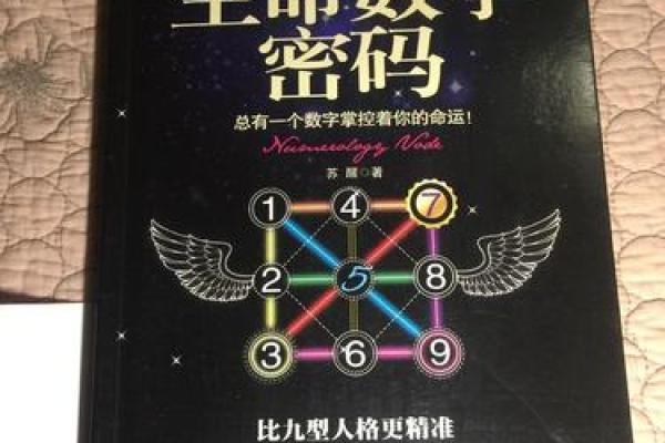 解锁命运密码：揭秘你的天定职业