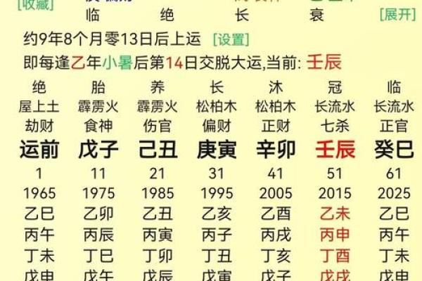 如何解读比劫坐地支在八字中的作用 如何解读比劫坐地支在八字中的作用