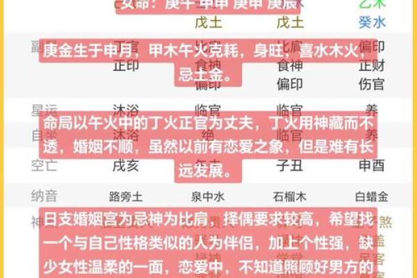 通过生辰八字，了解你的婚姻运势