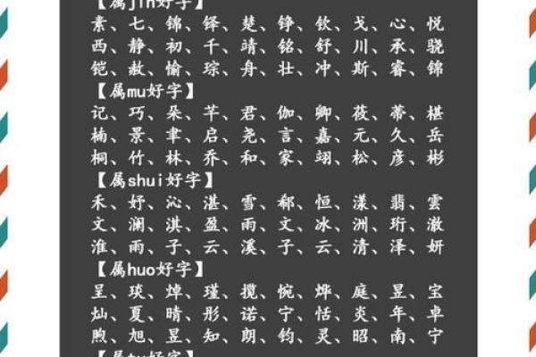 辰字的五行属性与命理关系