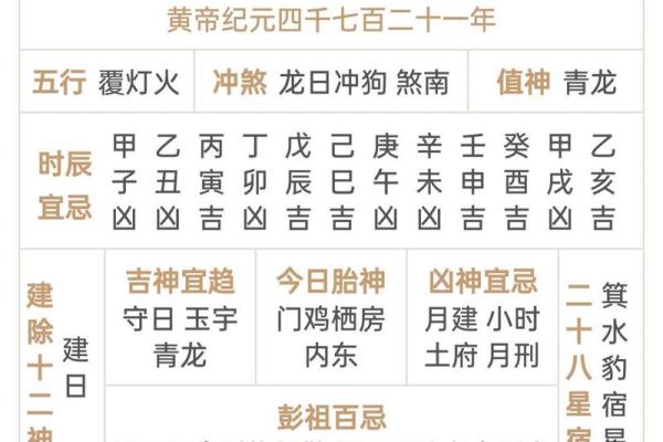 辰字的五行属性与命理关系