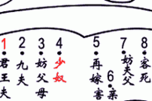 阴囊痣面相：神秘命运密码的揭晓