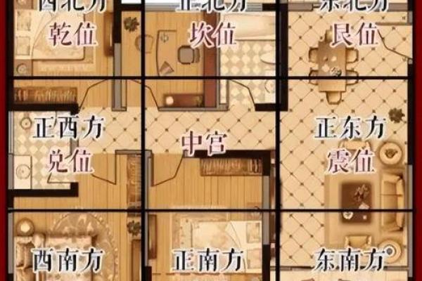 揭秘阳宅风水：精准把握方位，打造旺宅旺运秘籍