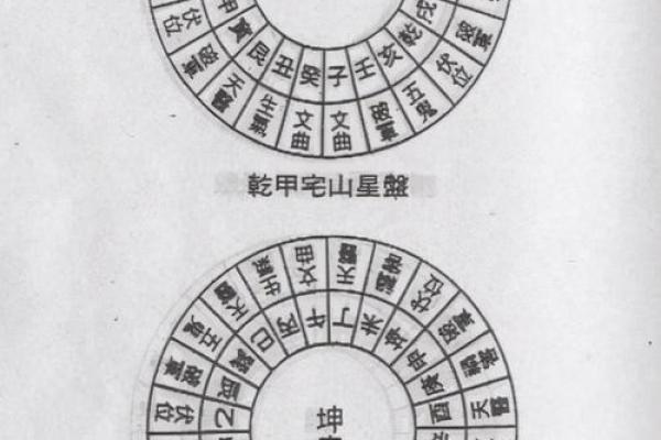厕所朝向风水揭秘：阳宅风水平房布局关键