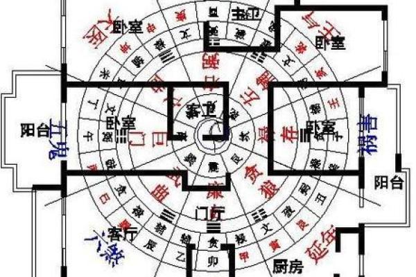 厕所朝向风水揭秘：阳宅风水平房布局关键