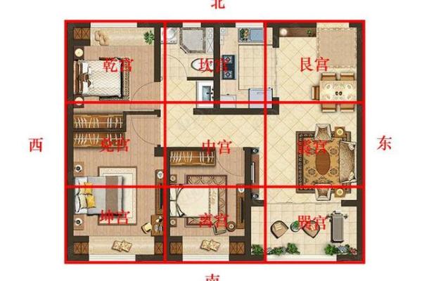 高层住宅周边风水布局：打造旺宅秘籍，让您财运亨通