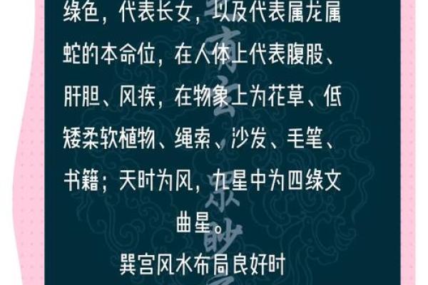 八个方位与五行能量的交织
