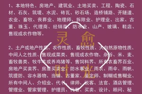 从五行角度看乘的属性