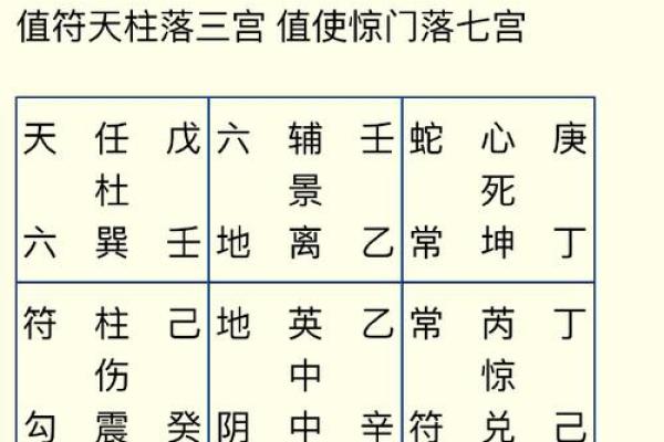 家居风水揭秘：天星布局，开侧门助运旺宅秘籍