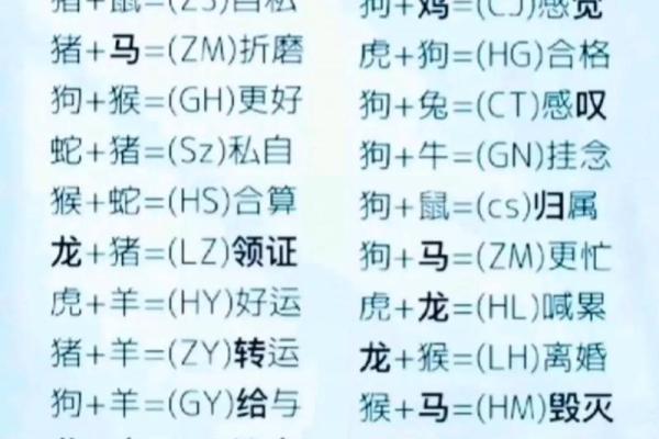 爱情运势大揭秘，测测你和TA的缘分
