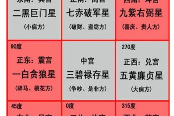 天池风水秘法，打造温馨和谐的幸福之家