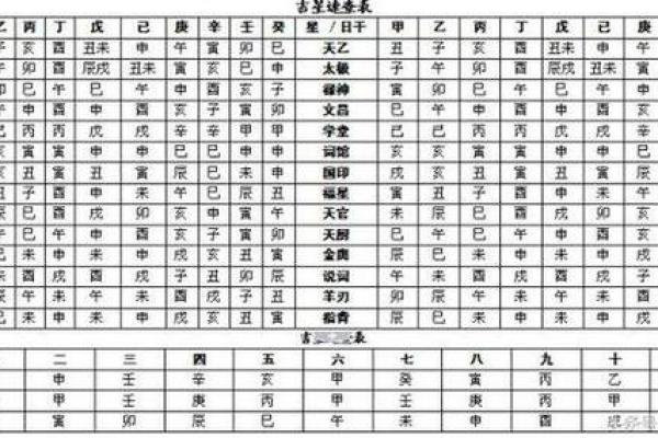 盲派大师张泽华谈命理：揭秘你的财运、事业、婚姻！