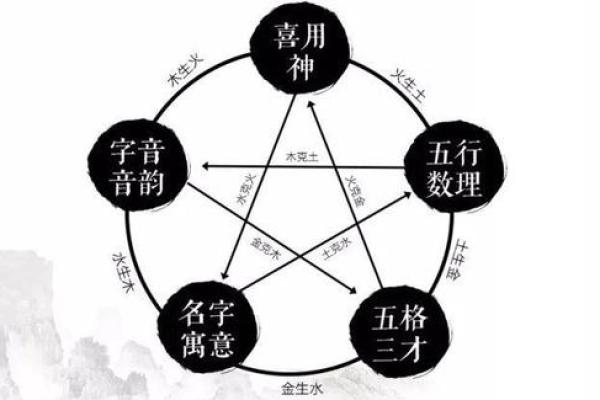 刘峻：蕴藏文雅之韵，峻拔之志，姓名运势测评揭秘