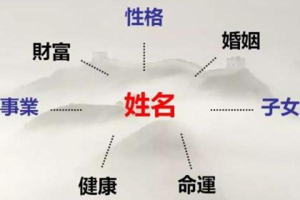 刘峻：蕴藏文雅之韵，峻拔之志，姓名运势测评揭秘