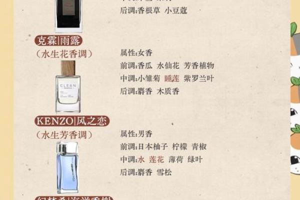 五行水元素，赋予女孩独特的气质