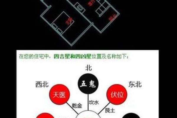 对面超市风水好吗?揭秘住宅风水与生活品质的秘密 对面超市风水好吗?揭秘住宅风水与生活品质的秘密