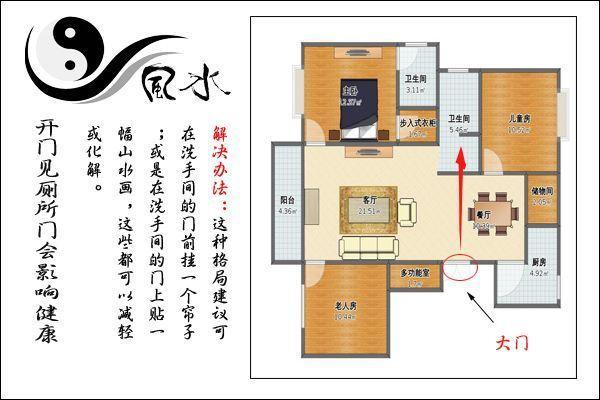 阳宅方位风水揭秘：家居布局的五大禁忌