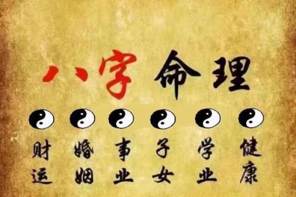 八字神配，五行匹配，姻缘天定，爆款合婚秘籍