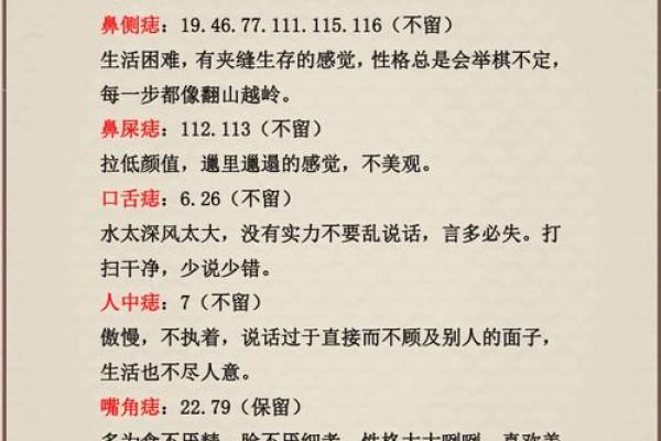 千古秘传：中国痣相大全图鉴
