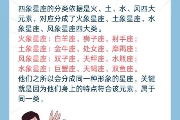 命理火象解析：如何避免火灾缠身，守护家庭安宁