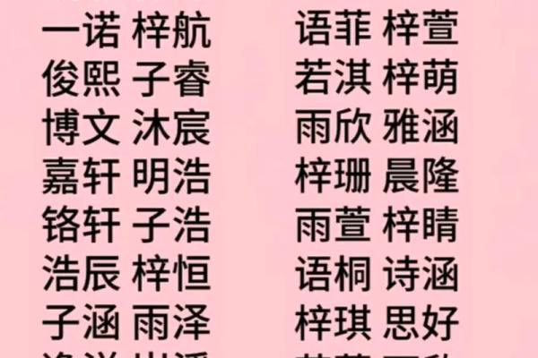 交织性别之美，双性宝宝名字精选