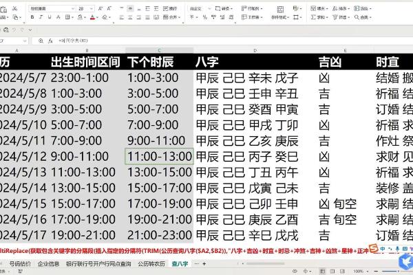 生辰八字时辰对照表解析