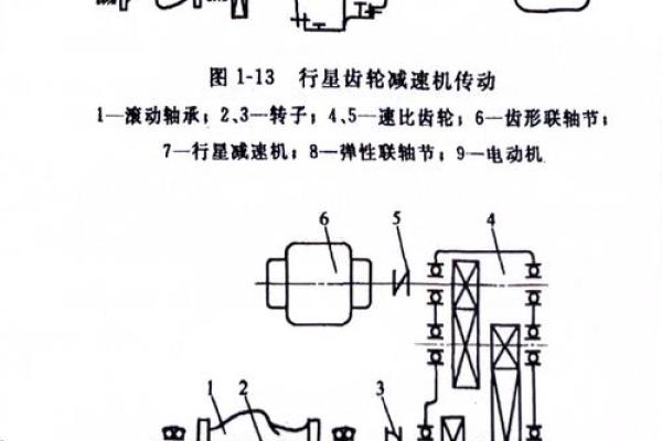 机械厂风水布局：揭秘企业高效运转的秘密武器