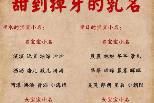 那些最甜的名字，让人一听就心动