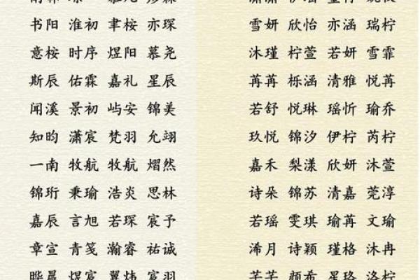 那些最甜的名字，让人一听就心动