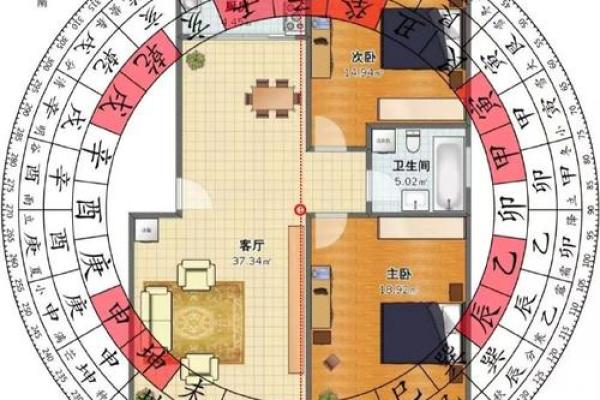 风水揭秘：住宅朝向方位吉凶大揭秘