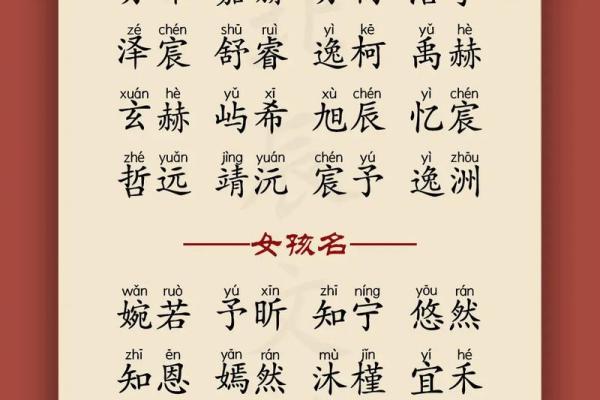 寓意健康平安的男孩名字推荐