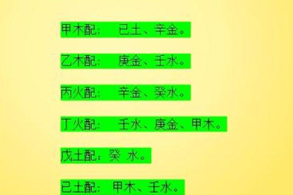 地支日柱的深层含义与解析 地支日柱的深层含义与解析