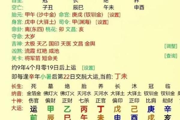 五行八字得分大揭秘揭秘你的命运密码