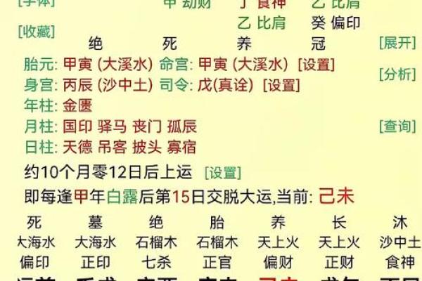 五行八字得分大揭秘揭秘你的命运密码
