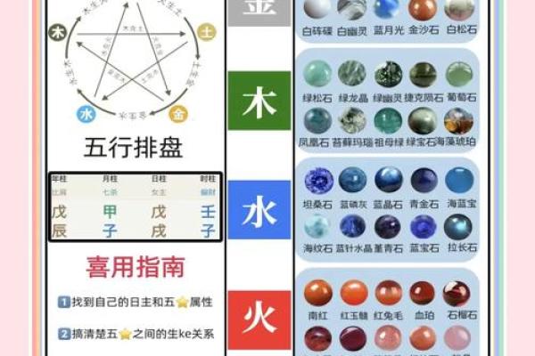 岳五行的神秘力量解析