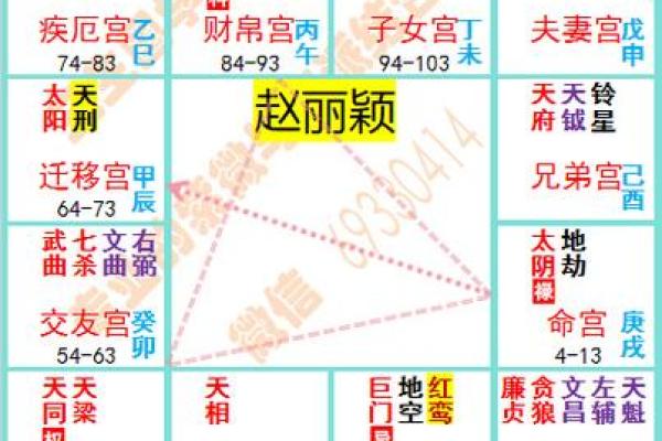 盲派八字命理大揭秘，看透人生运势的神奇法则