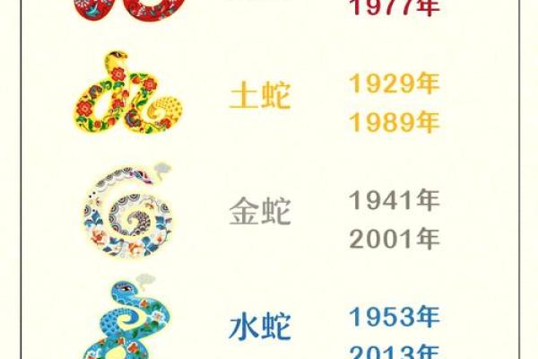 属蛇天秤运势2013：揭秘蛇年天秤运势大揭秘