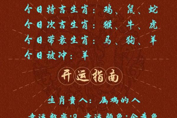 98年属虎，2024年运势大揭秘：财运亨通，事业腾飞