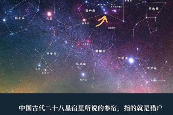 从天干地支到二十八宿,古人如何解读宇宙 从天干地支到二十八宿,古人如何解读宇宙