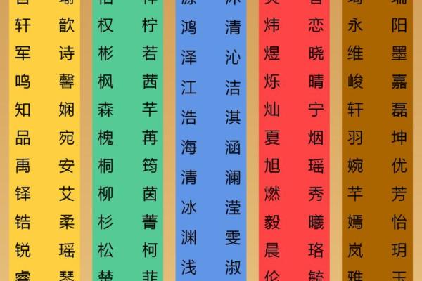 牛属什么五行解析