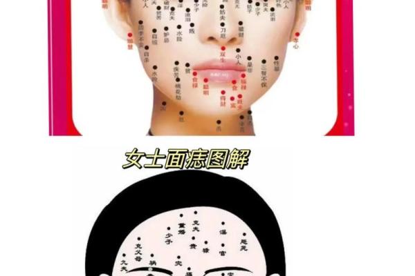 麻衣神相教你识面痣，揭开你的运势密码！