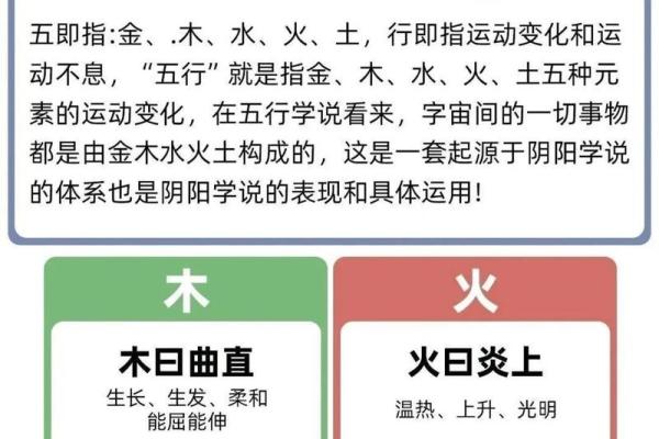 惠五行：探寻五行理论在现代生活中的应用