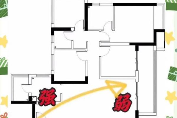 揭秘家居风水秘籍：布局、色彩、方位全攻略，打造旺宅风水宝地