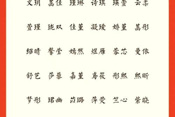 如何为女儿选择一个寓意深远的名字